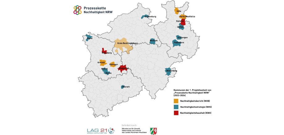 Map with the participating NRW municipalities